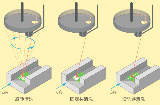 QQ浏览器截图20180815231416