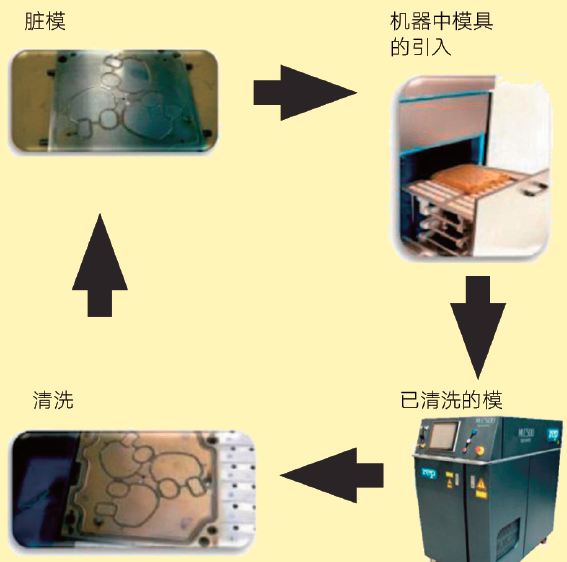 QQ浏览器截图20180815231448