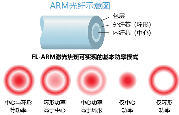 QQ浏览器截图20180823214702