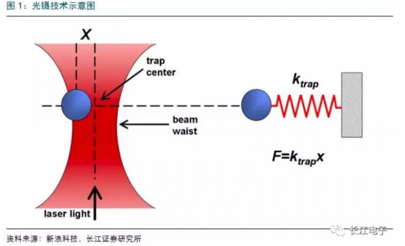 QQ浏览器截图20181008124435