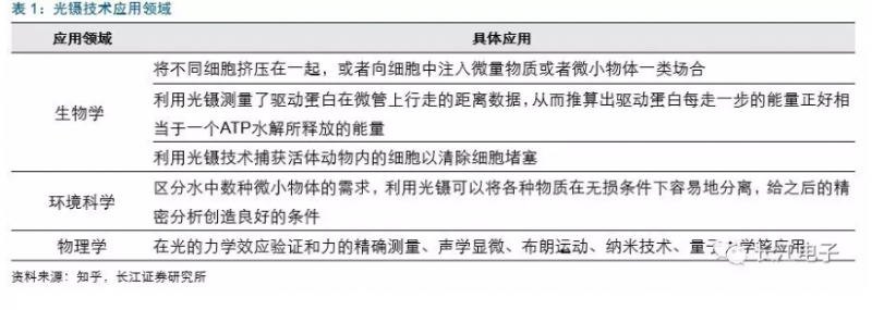 QQ浏览器截图20181008124619