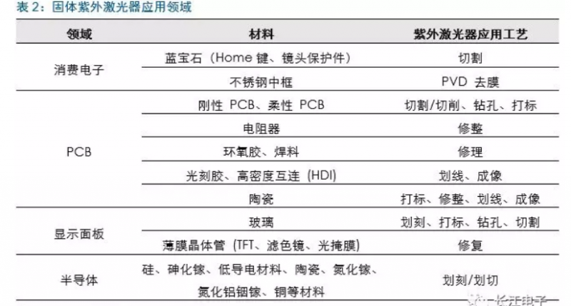 QQ浏览器截图20181008124725