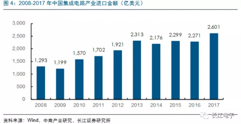 QQ浏览器截图20181008124758