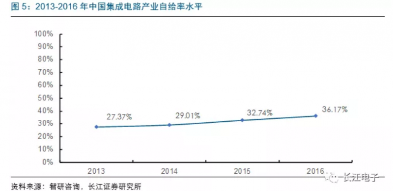 QQ浏览器截图20181008124842