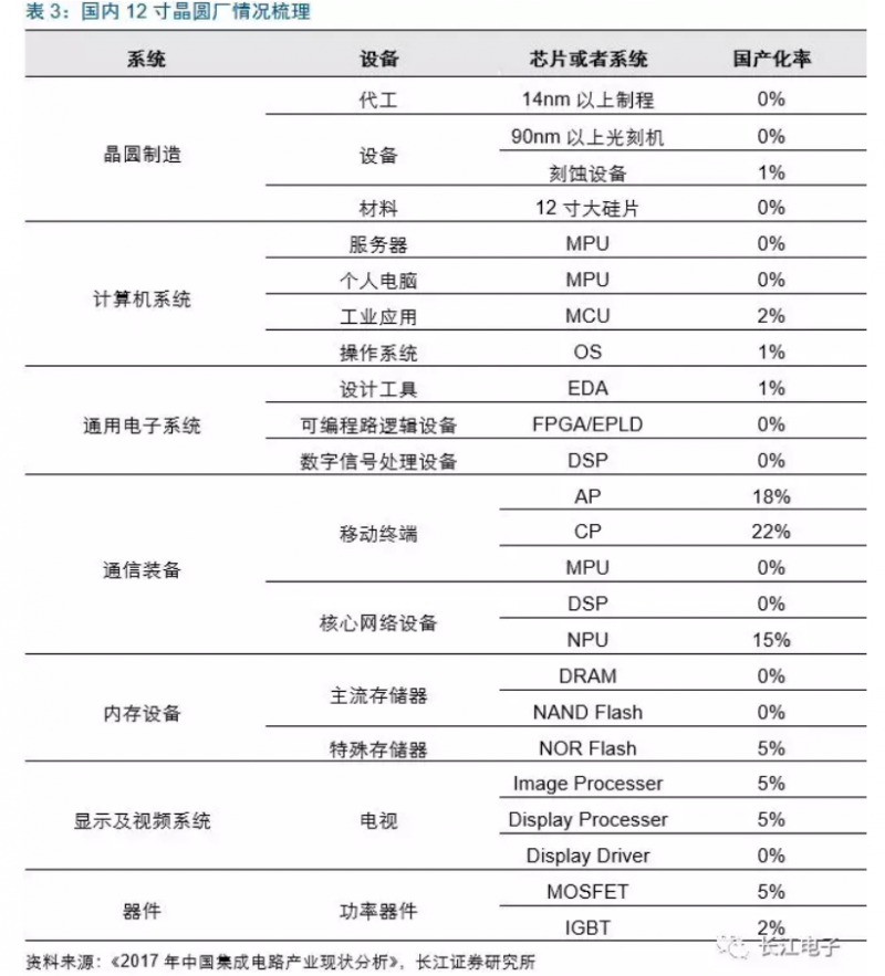 QQ浏览器截图20181008124909