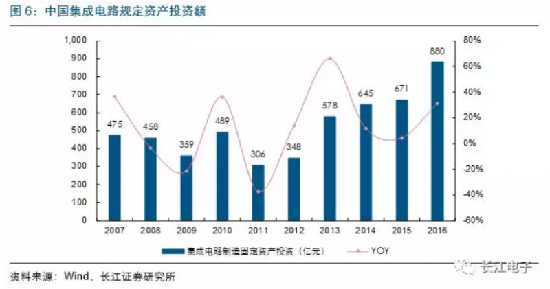 QQ浏览器截图20181008124937