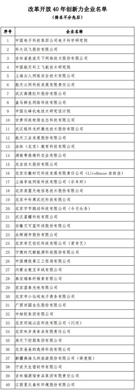 锐科激光荣获 “改革开放40年创新力企业” 表彰