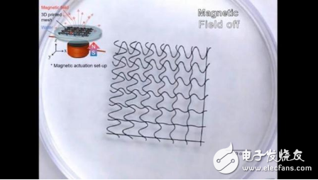 3D打印磁性网格“机器人” 可以拉伸和压缩以抓取和移动小物体 