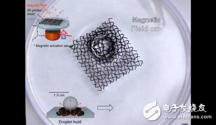 3D打印磁性网格“机器人” 可以拉伸和压缩以抓取和移动小物体 