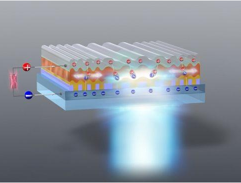 日本九州大学研制出有机半导体激光二极管，拓展激光器在光学通信领域的应用