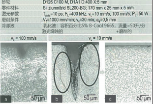 图 4：零件表面的显微放大照片：（a）激光扫描速度 VL=100mm/ s 进行超短脉冲激光烧蚀的零件表面没有出现沟槽、凹痕（磨削前）， （b）激光扫描速度 VL=10mm/s 进行超短脉冲激光烧蚀的零件表面出现了沟槽、凹痕（磨削前），（c）磨削后的表面（激光扫描速度 VL=10mm/s 烧蚀的零件）