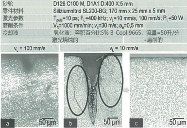 图 4：零件表面的显微放大照片：（a）激光扫描速度 VL=100mm/s 进行超短脉冲激光烧蚀的零件表面没有出现沟槽、凹痕（磨削前），（b） 激光扫描速度 VL=10mm/s 进行超短脉冲激光烧蚀的零件表面出现了沟槽、凹痕（磨削前），（c）磨削后的表面（激光扫描速度 VL=10mm/s 烧蚀的零件）