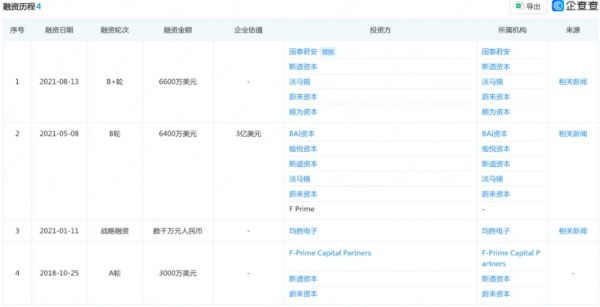 图达通CEO鲍君威：用激光雷达错位竞争，才有希望