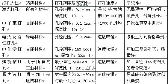 10_110825195530_3.jpg