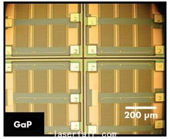III-V族半导体晶圆划片-新工艺应用-激光制造网