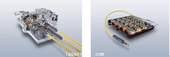 应用碟片式激光器及二极管激光器加工优化汽车