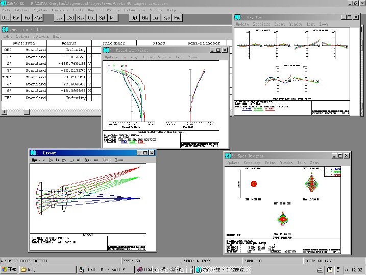 图12 与 Zemax 光学软件兼容
