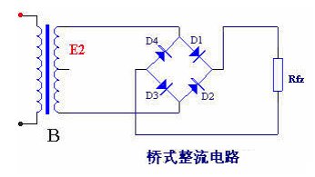 图1.2.3 桥式整流电路原理图