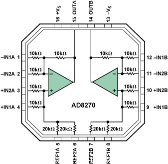 AD8270功能框图