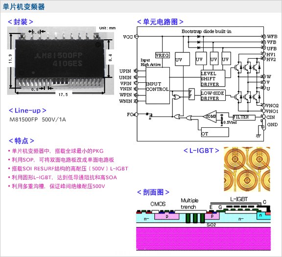 三菱电机功率器件的技术和产品趋势（三）