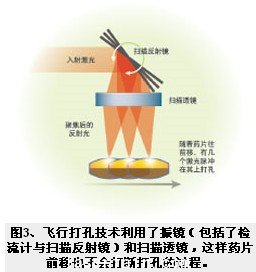 1030496492-2.jpg