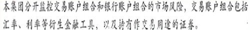 清华学者质疑建行2012年报风险披露存问题