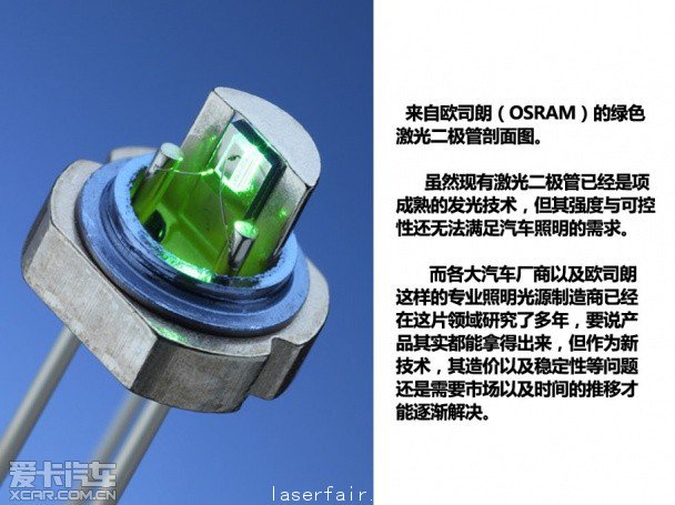 从乙炔到激光 爱卡纵览车灯的发展历程