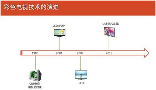 QQ图片20131211172657