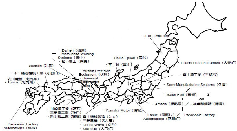 日本机器人行业上下游产业链分析-机器人-激光制造网