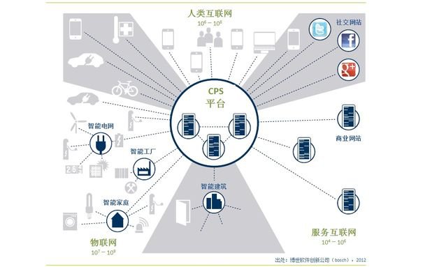 宁洱发展美国山核桃产业初见成效_发展汽车产业_德国 产业发展