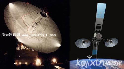 美拟建立新型激光太空网络 可连接月球和火星
