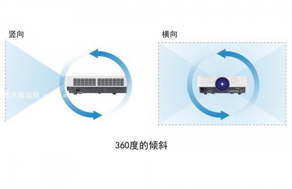 索尼激光工程投影应用大挑战之创意影像篇