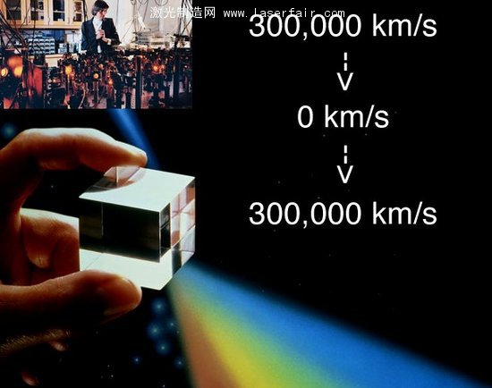 光速被“降服”：德科学家让光停止60秒！