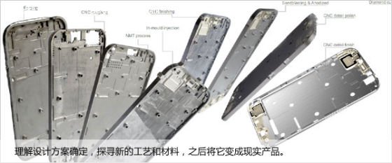 结构/硬件设计：让图画变成现实