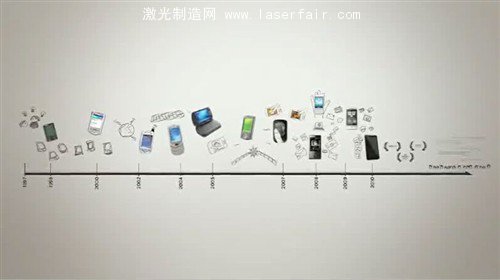 驳90%中小品牌手机“消亡论”：减少的将是手机制造商而非品牌商