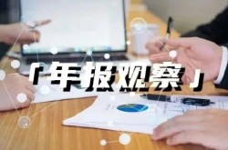 近30家激光大厂业绩“终极对决”：谁是王者？谁是黑马？谁在领跑？谁在掉队？