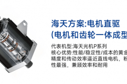 直驱时代来临：海天光机GP D-P系列如何重新定义超高速激光切割