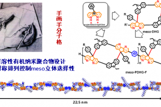 中国科学家成功合成有机纳米聚合物 将影响新一代电泵浦激光的发展