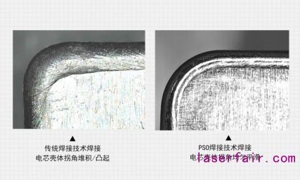 利元亨：锂电激光焊接技术首亮峰会 助力智能制造