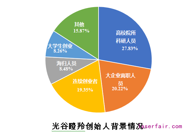 点击查看高清原图