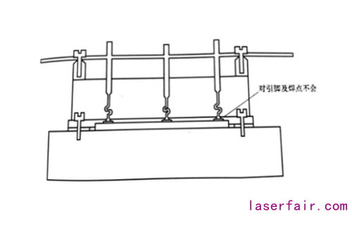 激光焊锡机在IGBT模块封装焊接中的优势分析