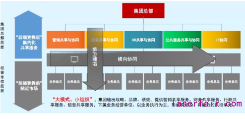 民族制造业大放光芒！大族激光的数字化转型之路