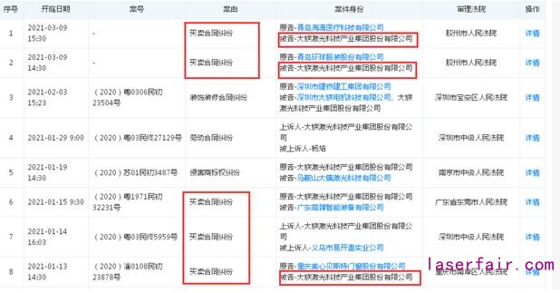 又是买卖合同纠纷！大族激光被冻结银行存款180万元以内、仅一季度已三次被裁定冻结银行存款