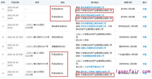 又是买卖合同纠纷！大族激光被冻结银行存款180万元以内、仅一季度已三次被裁定冻结银行存款