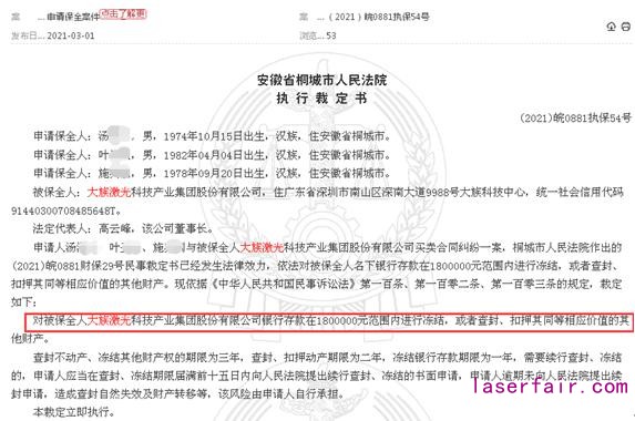 又是买卖合同纠纷！大族激光被冻结银行存款180万元以内、仅一季度已三次被裁定冻结银行存款