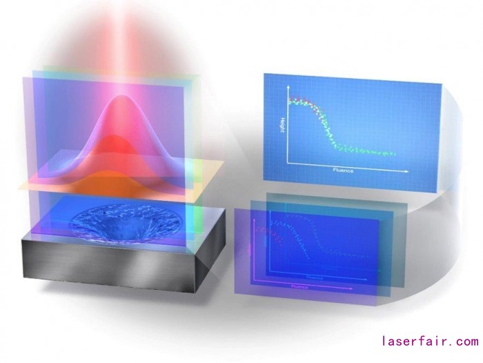 Laser-Measuring-Holes.jpg