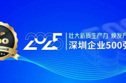 5家激光企业入围！2025深圳“500强”企业榜单公布