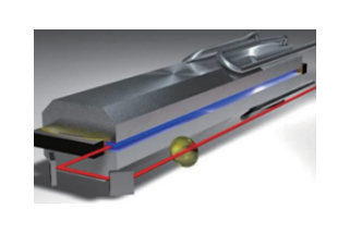 60年的二氧化碳雷射：依旧活力满满、表现强劲
