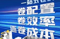 一图看懂GL一站式高速智能卷料激光生产线