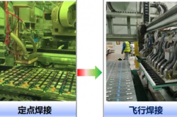 高油价下锂电扩产加速，锐科激光飞行焊解决焊接效率难题